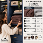 Ultra Soft Mink Touch AC Blanket - Brown